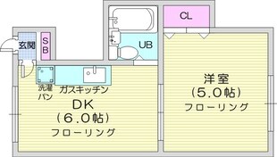 新川駅 徒歩8分 3階の物件間取画像